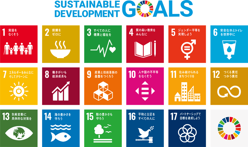 国際社会共通の目標「SDGs（エスディージーズ）」とは