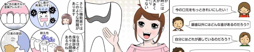 歯の被せ・詰め物に関するデジタル漫画＆パンフレット
