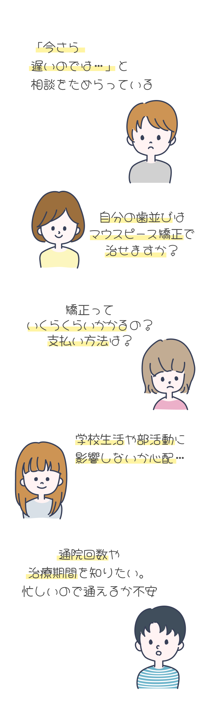 矯正治療をお考えの方へ このようなお悩みありませんか？